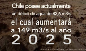 Escenarios hídricos 2030